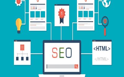 Common challenges you might face as an SEO or Web Design startup!