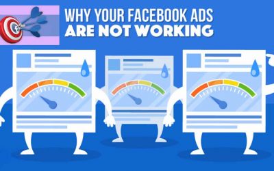 Top Reasons Why Facebook Ads Fail